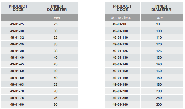 techni pu 49AS table