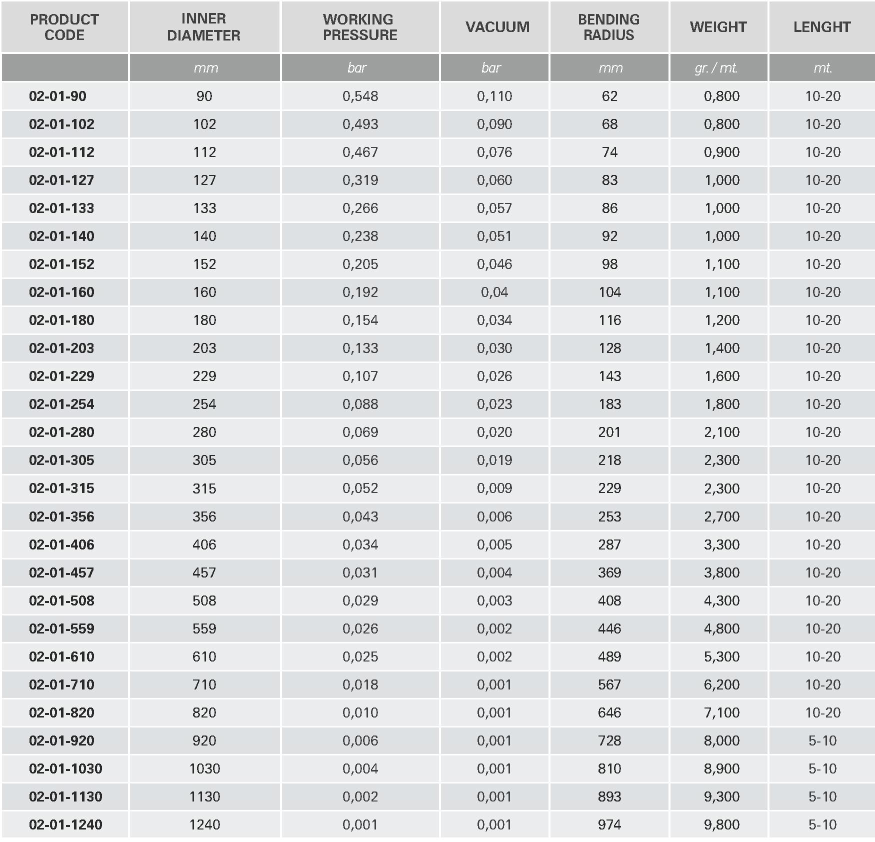 techni connect 02.pdf