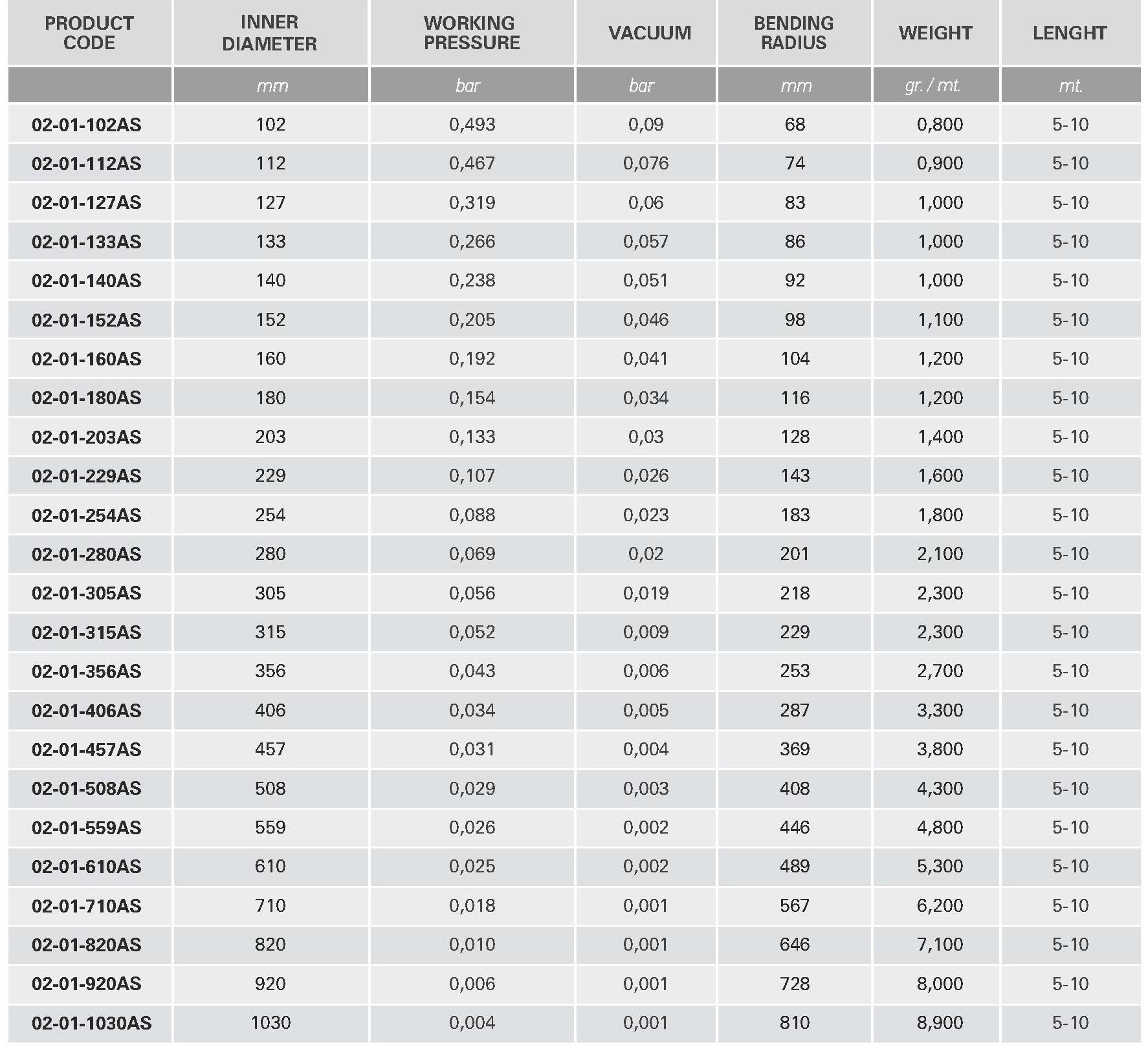 techni connect 02 as.pdf